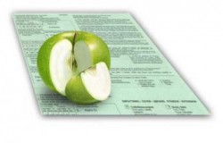 «Зеленая карта» – яблоко раздора
